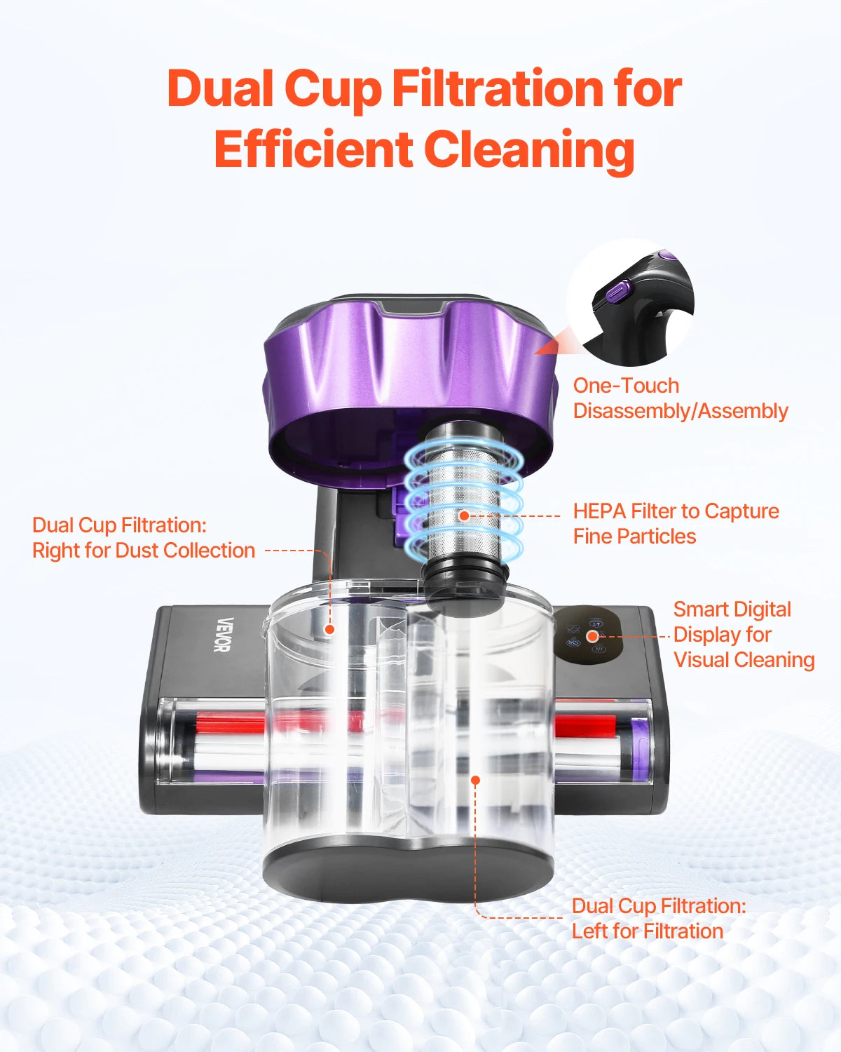 SucceBuy Mattress Vacuum Cleaner w/ 18Kpa Powerful Suction Dual Dust Bin HEPA Filter & Heating Ultrasound Handheld for Bed Sofa