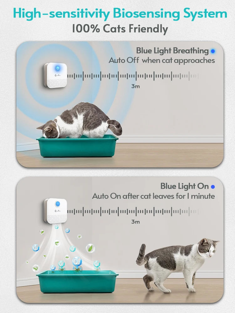 DownyPaws Rechargeable Odor Purifier For Cats Litter Box Deodorizer Smart 4000mAh Dog Toilet Air Cleaner Pet Cleaning Supplies